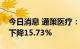 今日消息 通策医疗：上半年实现净利润同比下降15.73%