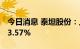 今日消息 泰坦股份：上半年净利同比增长113.57%