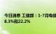 今日消息 工信部：1-7月电信业务收入、总量同比分别增长8.3%和22.2%