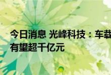 今日消息 光峰科技：车载业务已布局车顶天幕等  市场规模有望超千亿元