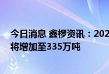 今日消息 鑫椤资讯：2022年底全国磷酸铁锂可利用产能或将增加至335万吨