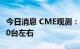 今日消息 CME观测：8月挖掘机国内销量9000台左右