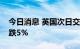 今日消息 英国次日交付的批发天然气价格下跌5%