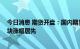 今日消息 期货开盘：国内期货开盘普遍上涨 化工、有色板块涨幅居先