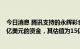 今日消息 腾讯支持的永辉彩食鲜寻求在香港上市前筹集约2亿美元的资金，其估值为15亿美元