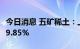 今日消息 五矿稀土：上半年净利润同比增长79.85%