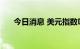 今日消息 美元指数DXY短线下挫20点