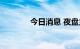 今日消息 夜盘主力合约收盘