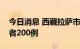 今日消息 西藏拉萨市新增本土新冠病毒感染者200例