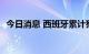 今日消息 西班牙累计猴痘病例超过6000例