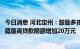 今日消息 河北定州：鼓励多孩家庭使用公积金购房，三孩家庭最高贷款限额增加20万元