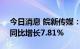 今日消息 皖新传媒：上半年净利6.02亿元，同比增长7.81%