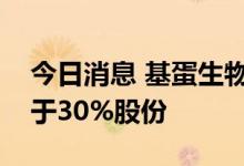 今日消息 基蛋生物：终止收购巨星医疗不少于30%股份