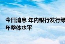 今日消息 年内银行发行绿色金融债规模超2000亿元 远超去年整体水平