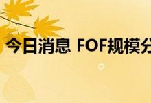 今日消息 FOF规模分化明显 养老产品获青睐