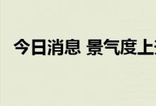 今日消息 景气度上升 航运板块迎配置机会