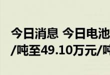 今日消息 今日电池级碳酸锂均价再涨3500元/吨至49.10万元/吨