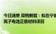 今日消息 厦钨新能：拟在宁德基地投资建设年产70000吨锂离子电池正极材料项目