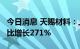 今日消息 天赐材料：上半年净利润29亿元 同比增长271%