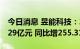 今日消息 昱能科技：2022年半年度净利润1.29亿元 同比增255.31%