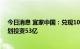 今日消息 宜家中国：兑现100亿元投资承诺，2023财年计划投资53亿