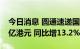 今日消息 圆通速递国际：上半年收益约34.4亿港元 同比增13.2%