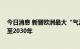 今日消息 新晋欧洲最大“气源” 挪威拟保持天然气高产量至2030年