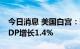 今日消息 美国白宫：预计2022年美国实际GDP增长1.4%