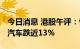 今日消息 港股午评：恒指早盘跌1.33% 小鹏汽车跌近13%