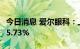 今日消息 爱尔眼科：上半年净利润同比增长15.73%