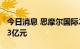 今日消息 思摩尔国际2022年上半年营收56.53亿元