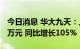 今日消息 华大九天：上半年实现净利润4043万元 同比增长105%