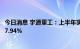 今日消息 宇通重工：上半年实现净利润1.67亿元 同比下降27.94%