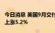 今日消息 英国9月交付的天然气批发合约价格上涨5.2%