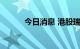 今日消息 港股瑞声科技涨超5%