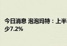 今日消息 泡泡玛特：上半年股东应占溢利3.33亿元，同比减少7.2%