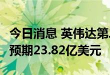 今日消息 英伟达第二季度净利润6.56亿美元  预期23.82亿美元