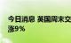 今日消息 英国周末交付的批发天然气价格上涨9%