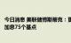 今日消息 美联储博斯蒂克：更强劲的数据可能会促使美联储加息75个基点