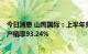 今日消息 山鹰国际：上半年归母净利同比降87.25%，原纸产销率93.24%