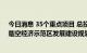 今日消息 35个重点项目 总投资1396亿元 “十四五”时期临空经济示范区发展建设规划发布