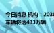 今日消息 机构：2030年L4-L5级别自动驾驶车辆将达433万辆