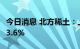 今日消息 北方稀土：上半年净利润同比增长53.6%