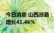 今日消息 山西汾酒：上半年实现净利润同比增长41.46%