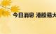 今日消息 港股易大宗一度跌超20%