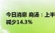 今日消息 商汤：上半年收入14.15亿元 同比减少14.3%