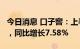 今日消息 口子窖：上半年实现净利润7.4亿元，同比增长7.58%