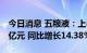 今日消息 五粮液：上半年实现净利润150.99亿元 同比增长14.38%