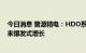 今日消息 普源精电：HDO系列数字示波器预计四季度会迎来爆发式增长