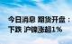 今日消息 期货开盘：国内期货夜盘开盘多数下跌 沪镍涨超1%